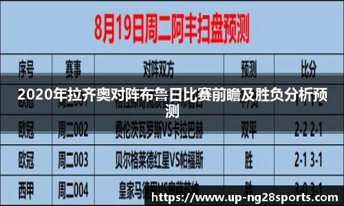 2020年拉齐奥对阵布鲁日比赛前瞻及胜负分析预测