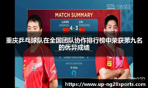 重庆乒乓球队在全国团队协作排行榜中荣获第九名的优异成绩